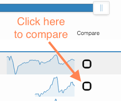 compare series