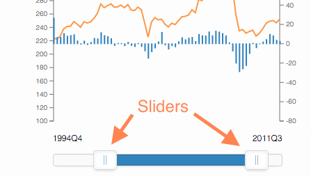 left-hand sliders