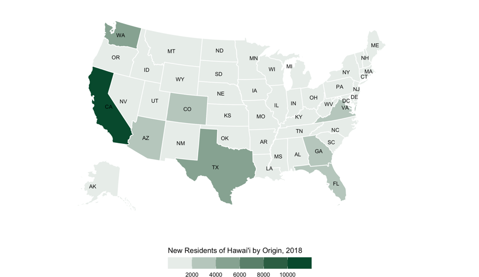 New Residents of Hawai'i by Origin, 2018