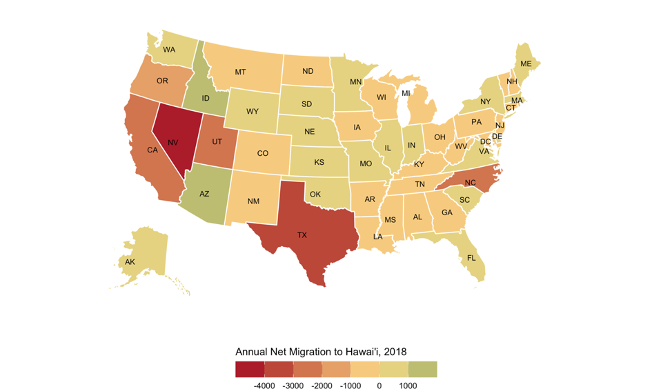 Annual net migration to Hawai'i 2018