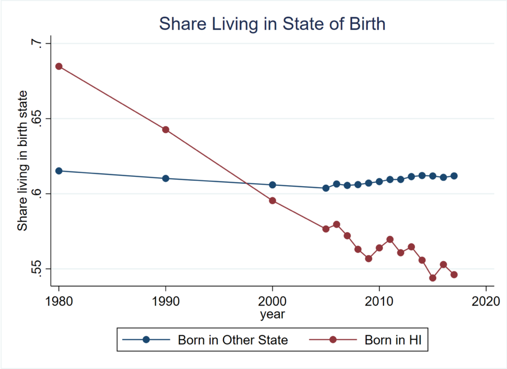 Rebecca Diamond webinar Figure 1