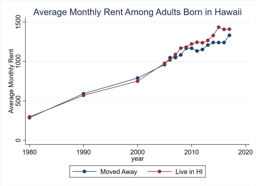 Rebecca Diamond webinar Figure 2