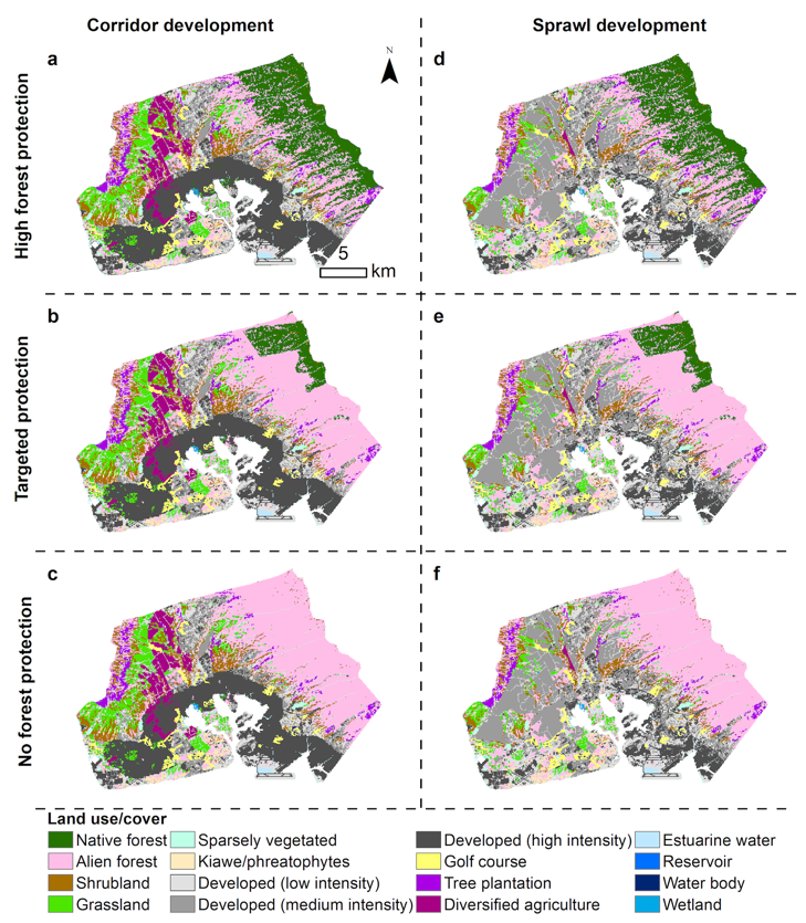 Stakeholder-defined future land-cover scenarios 